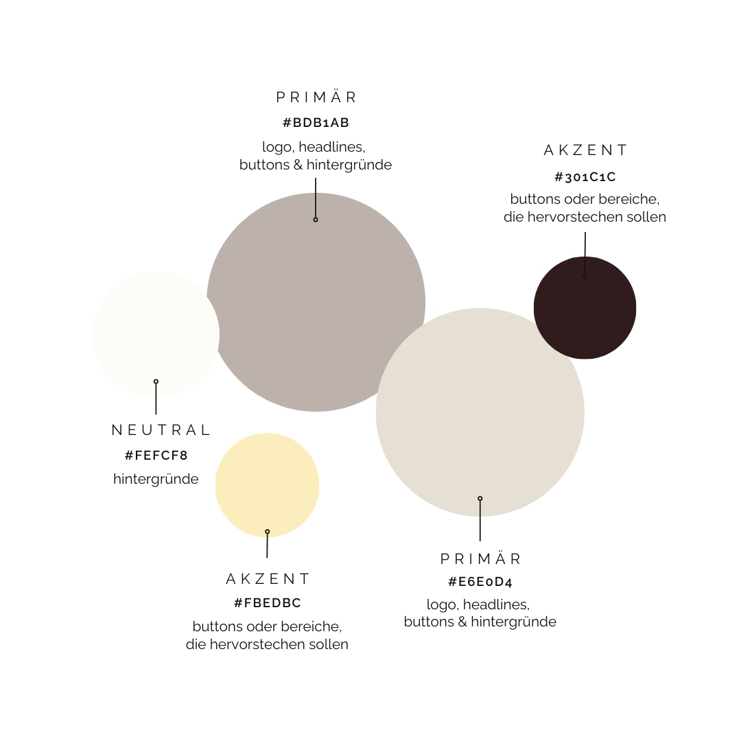 Full Branding Bundle