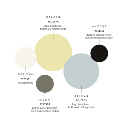 Brand Design Starter Kit