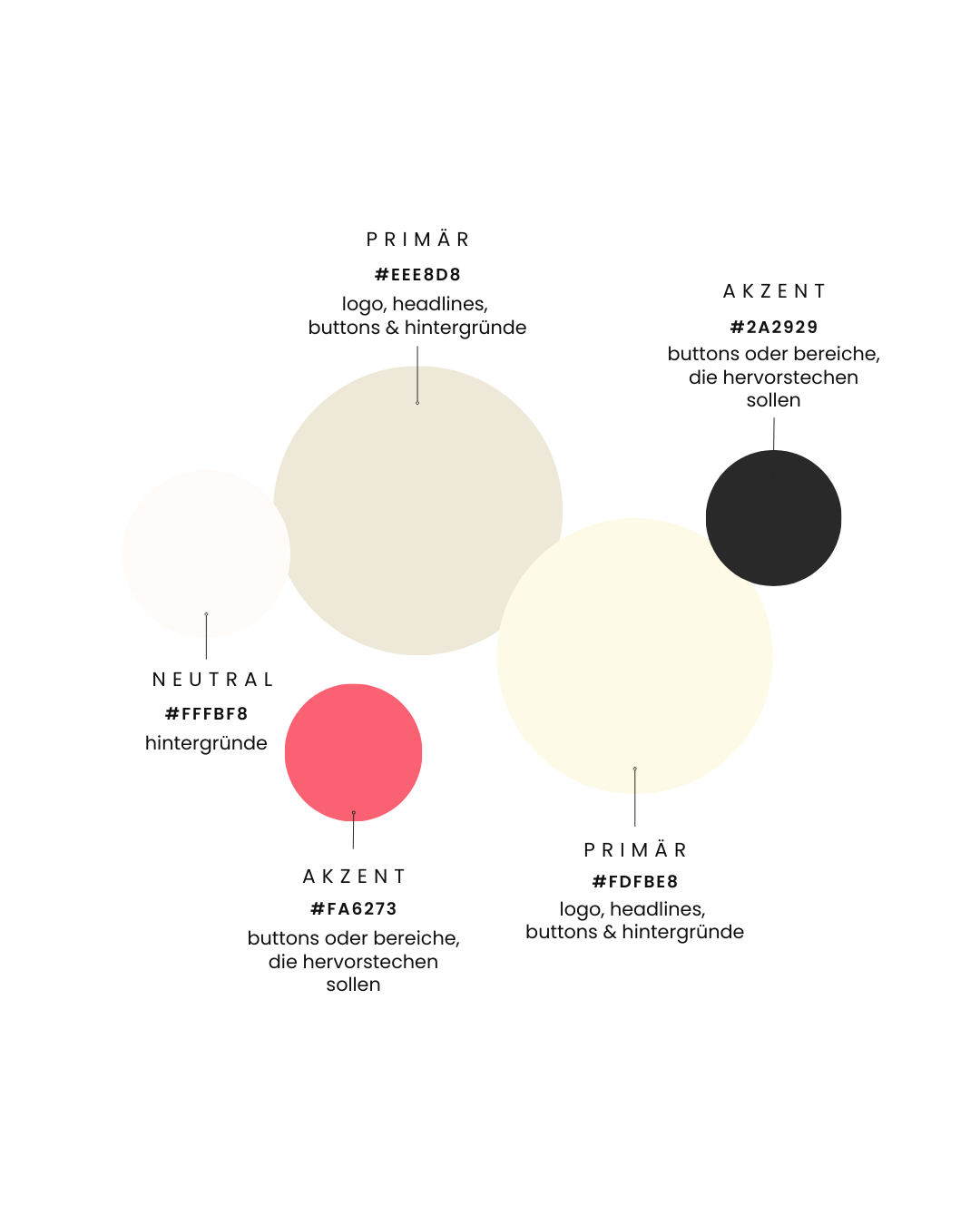Instagram Canva Template Bundle #01