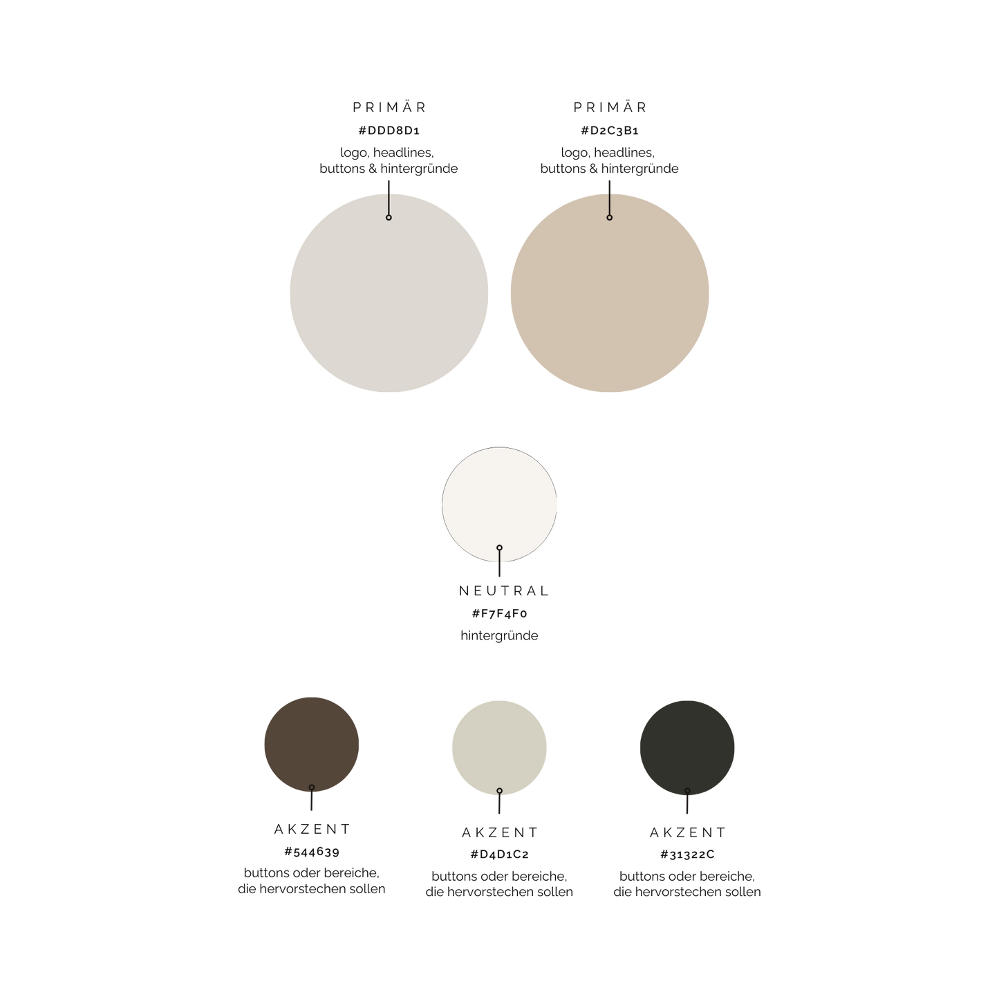 Full Branding Bundle