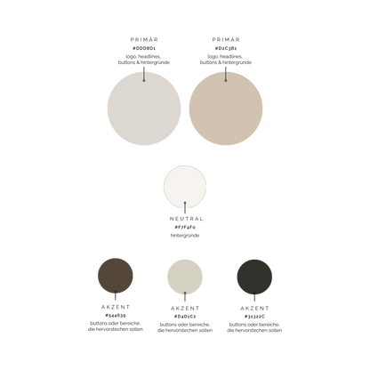 Full Branding Bundle